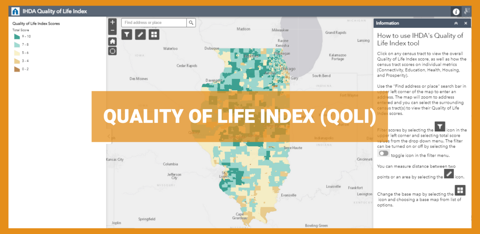 6.30.2021 Quality Of Life Index (QOLI) – IHDA