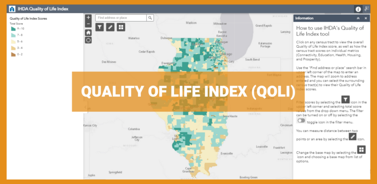 6.30.2021 Quality Of Life Index QOLI 768x375 