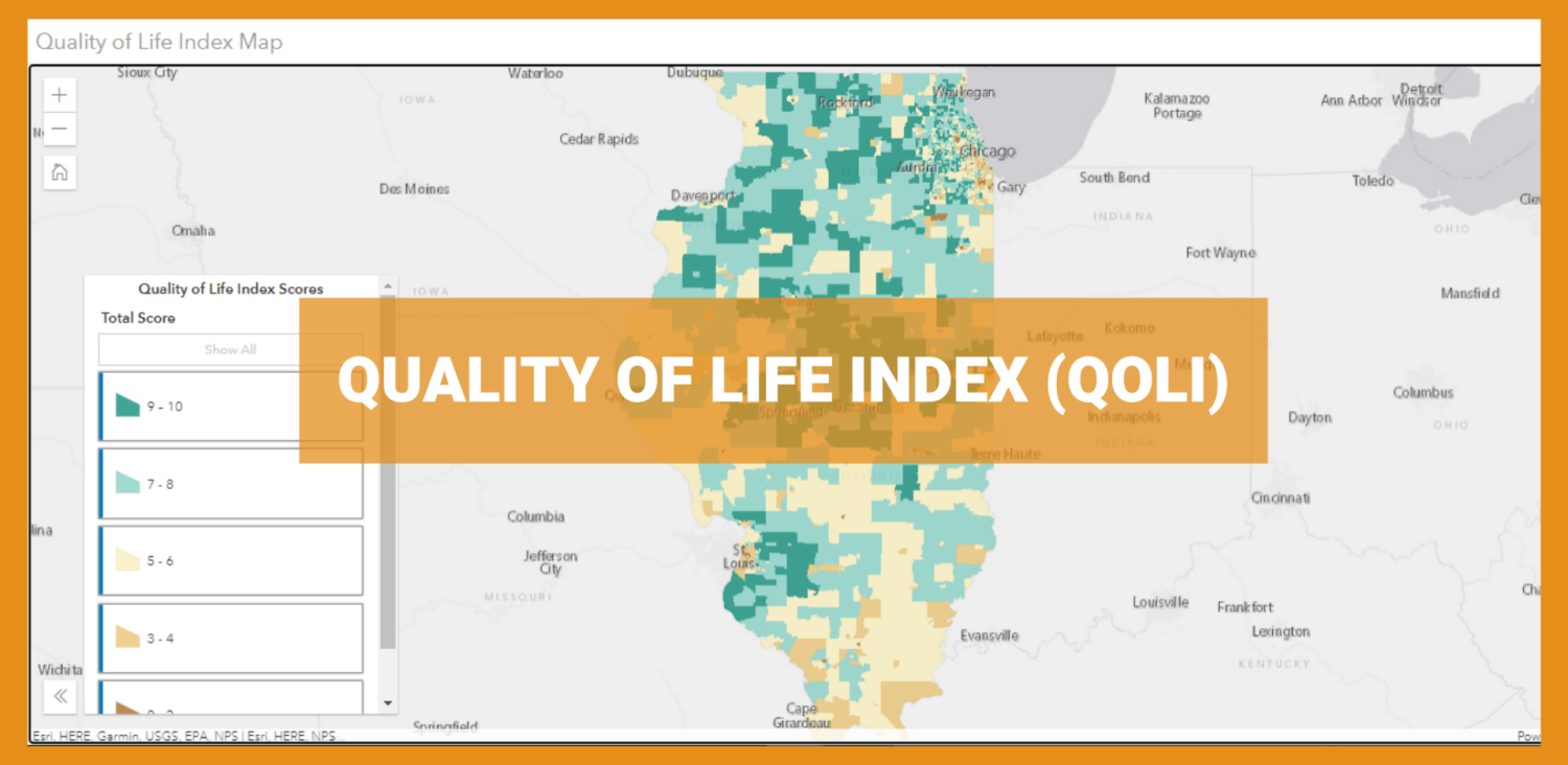 Quality of Life Index (QOLI) IHDA